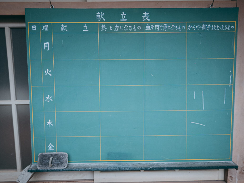 献立表